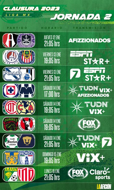 Canal Afizzionados. . Partidos de hoy liga mx